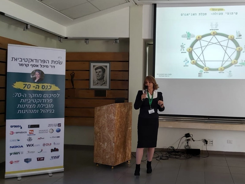 כנס מחקר ה-70 למנהלים בכירים